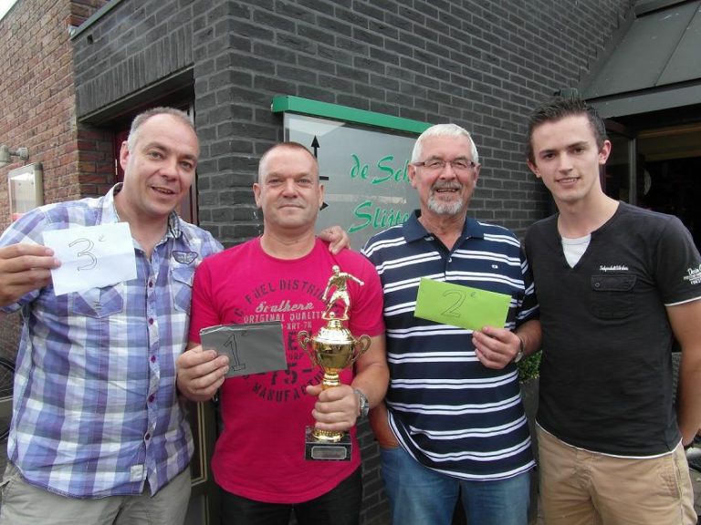 ekpoolwinnaars