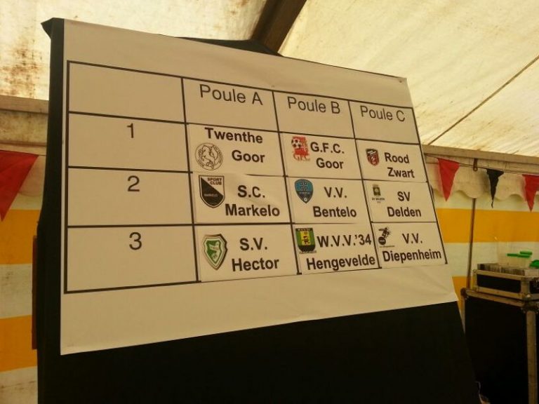 loting