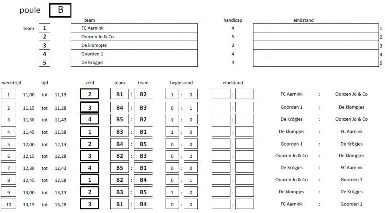 poule b