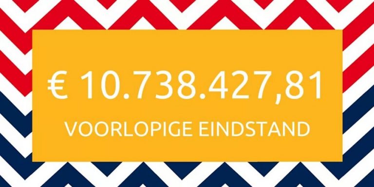 geld
