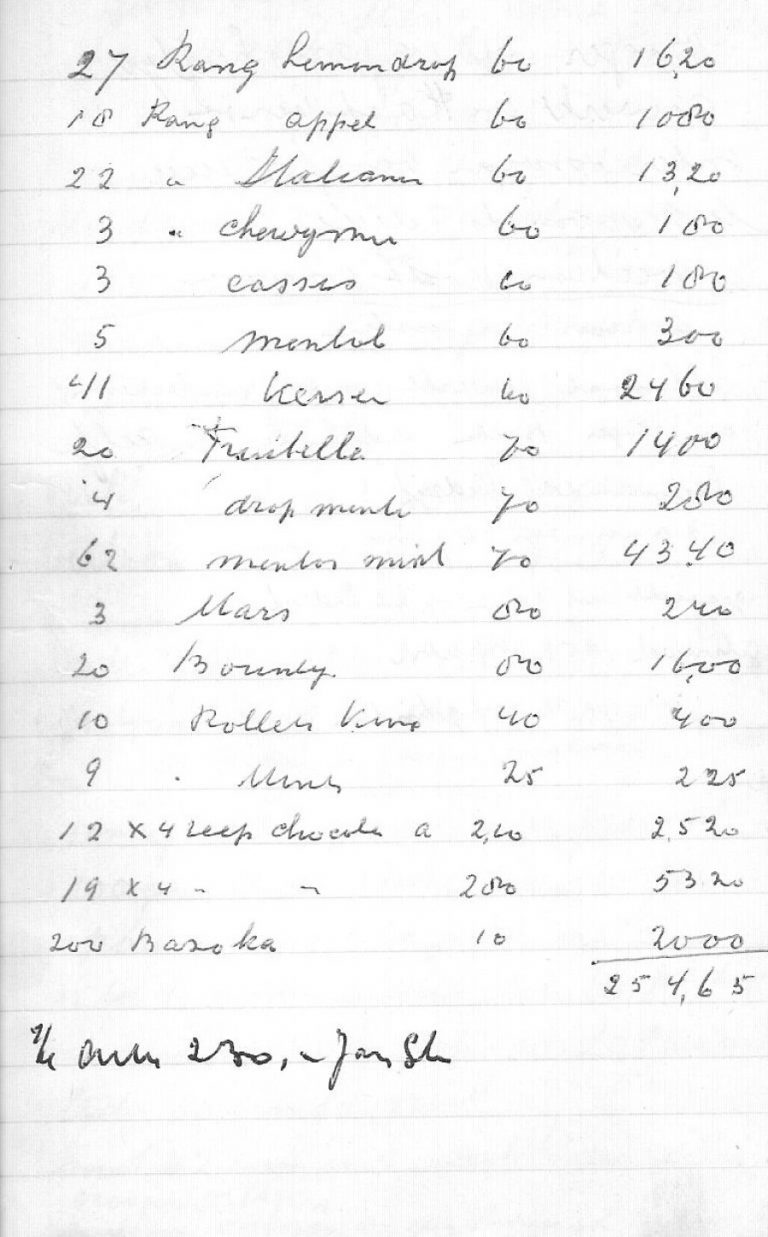 FOTO 13 adm boekje