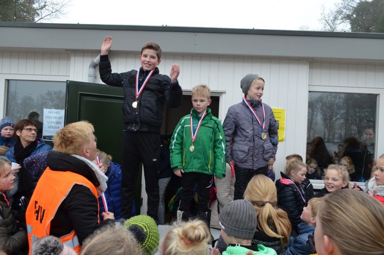 schaatskamp2