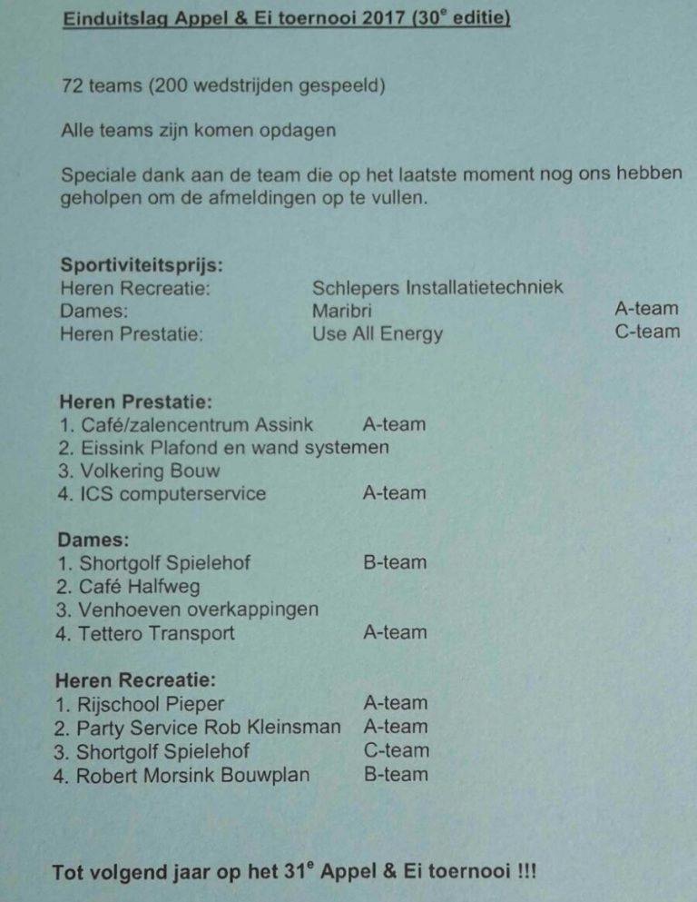 appel en ei 1 korter