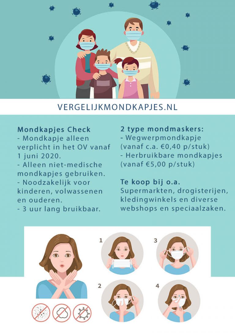 vergelijke